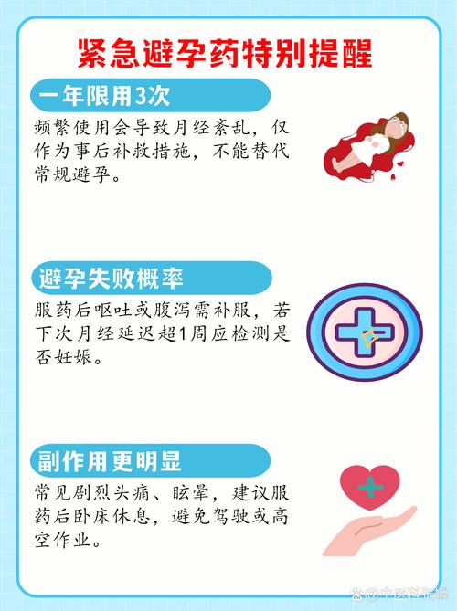紧急避孕药频繁服用有哪些影响