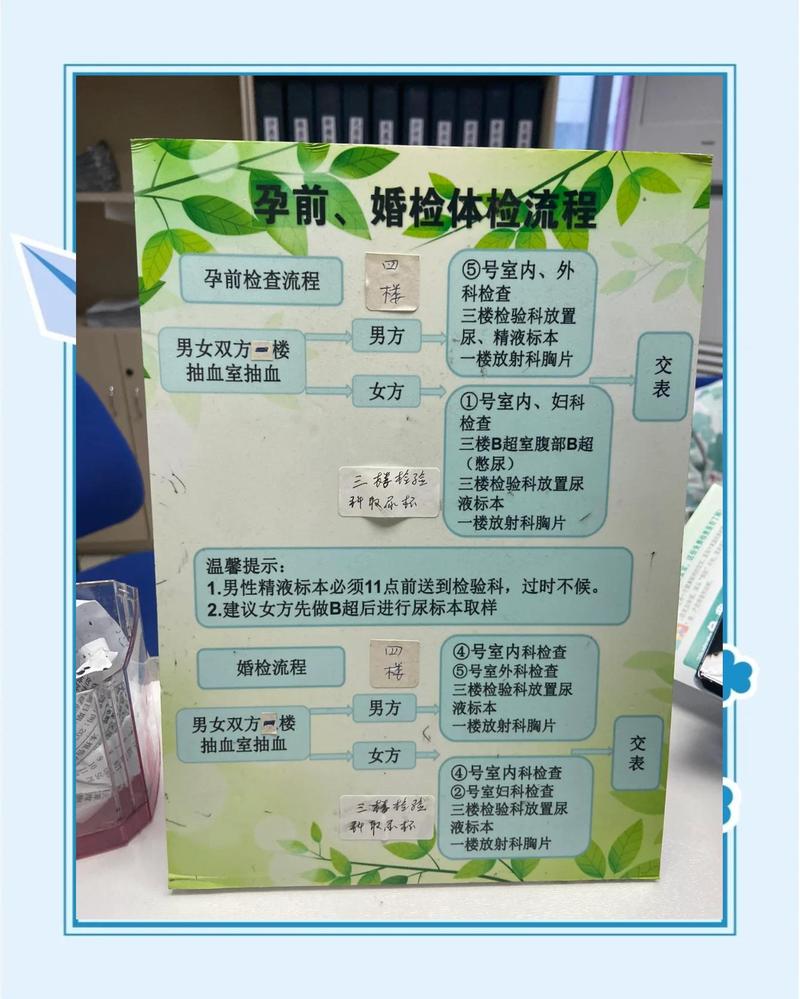 婚检能代替孕前检查吗