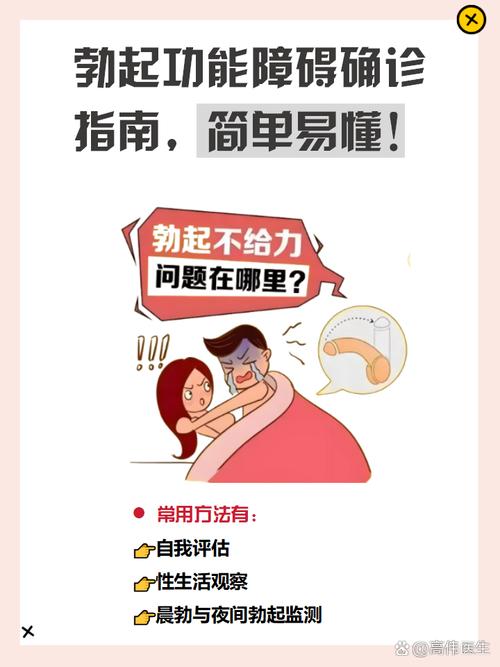 性欲明显增强要排查哪些问题