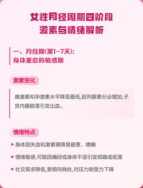 月经前一周嗜甜是激素在波动吗-相关配图