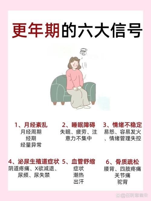 更年期月经紊乱要警惕什么
