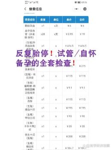 反复胎停要查男方哪些项目?这份检查清单请收好!-两性知识丨两性健康--你想了解的我都知道