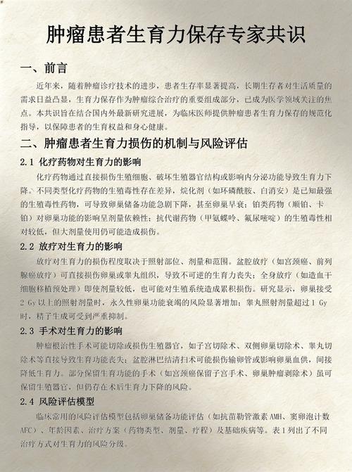 肿瘤患者生育力保存流程