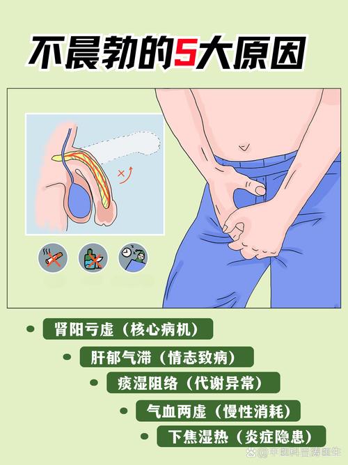 晨勃消失要不要查激素