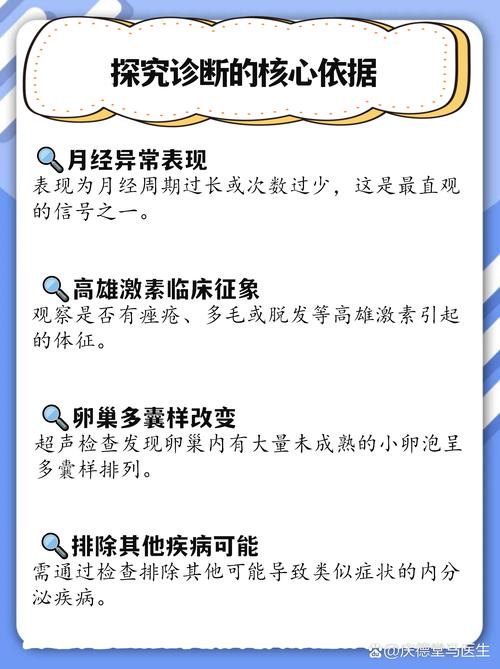 多囊卵巢综合征怎么确诊