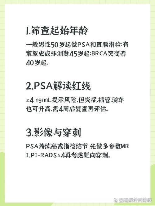 哪些人需要提前做PSA筛查