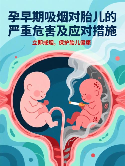 孕期吸烟对胎儿有哪些风险