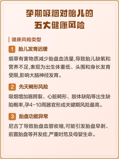 孕期吸烟对胎儿有哪些风险