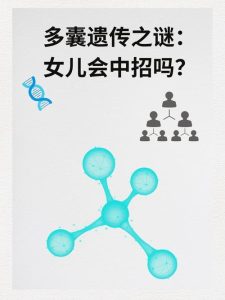 多囊会遗传给女儿吗？-两性知识丨两性健康--你想了解的我都知道