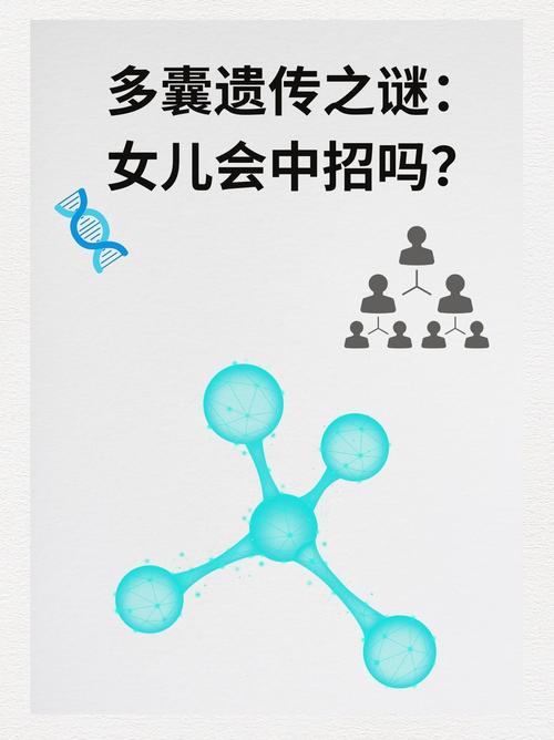 多囊会遗传给女儿吗