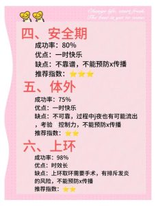 男性避孕方法能自己选吗-两性知识丨两性健康--你想了解的我都知道
