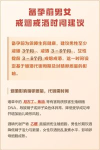 备孕前戒烟多久比较合适?准爸妈一定要了解-两性知识丨两性健康--你想了解的我都知道
