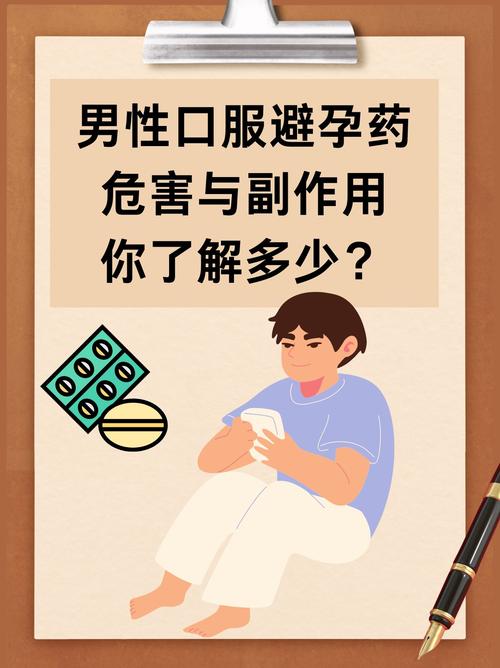 男性避孕口服药安全吗