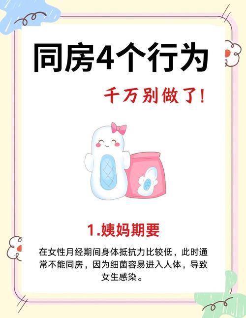 经期同房该注意哪些方面-相关配图
