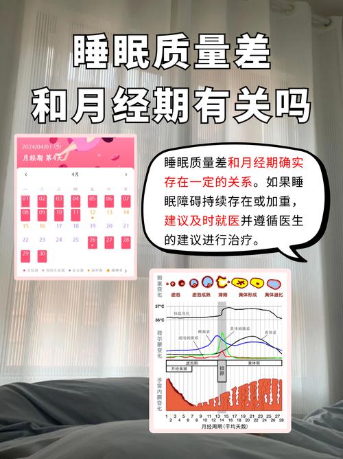 睡眠不足和月经紊乱有关联吗