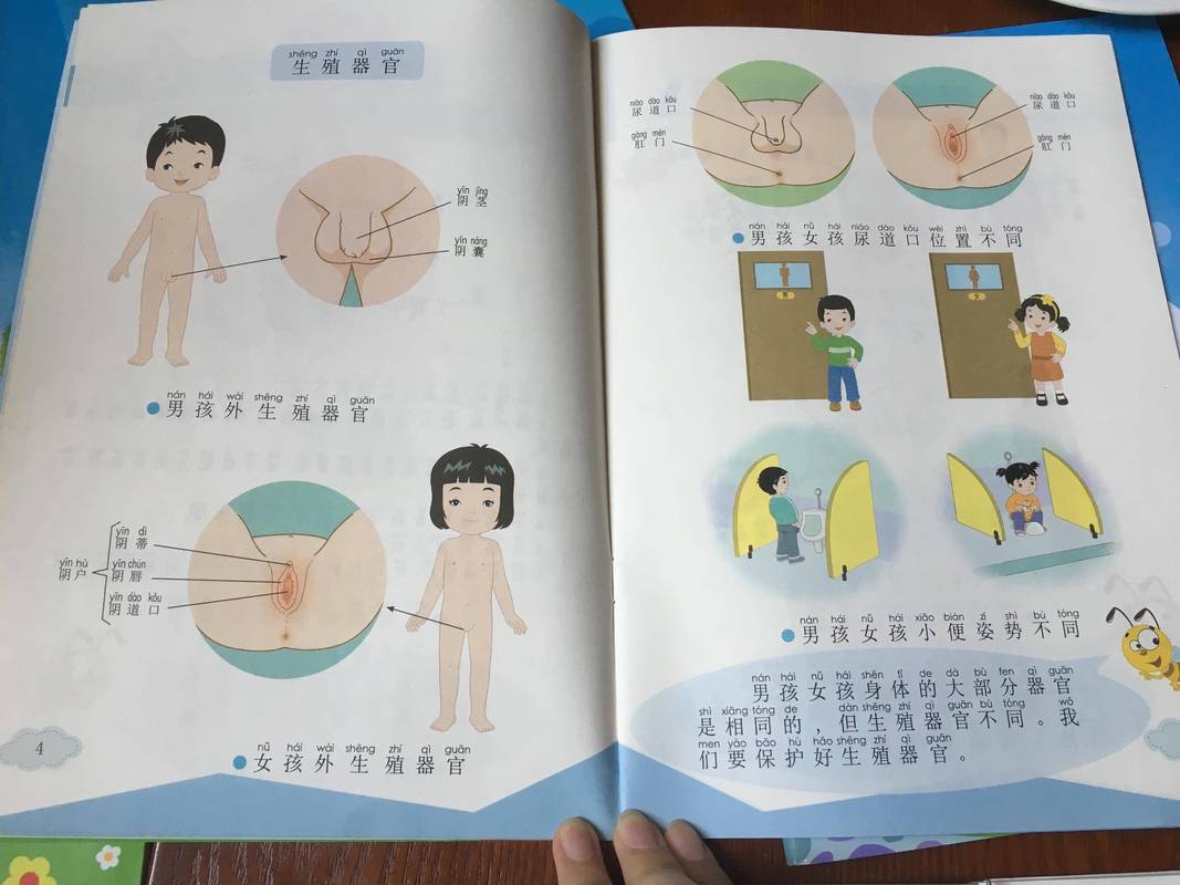 看性病怎么保护自己的隐私-示意图