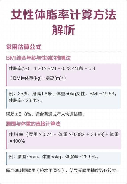 体脂率过高会干扰排卵吗