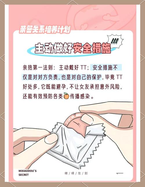 避孕责任为什么该由双方承担
