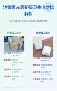 消毒级卫生巾和普通款有什么区别?一文看懂关键差异!-两性知识丨两性健康--你想了解的我都知道