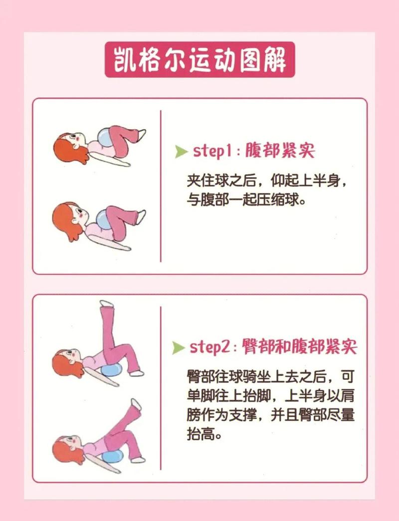 凯格尔运动怎么做才算练对-相关配图