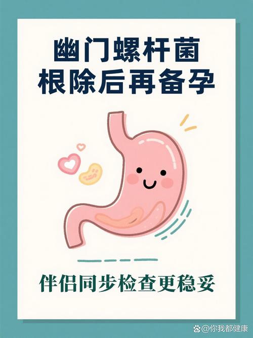 幽门螺杆菌阳性要先治再备孕吗