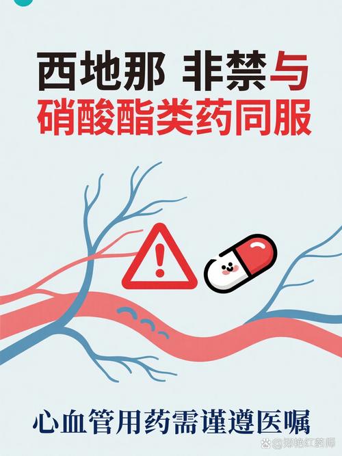 硝酸酯类药物和西地那非能同服吗