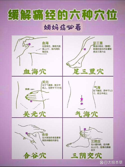 痛经能艾灸调理吗