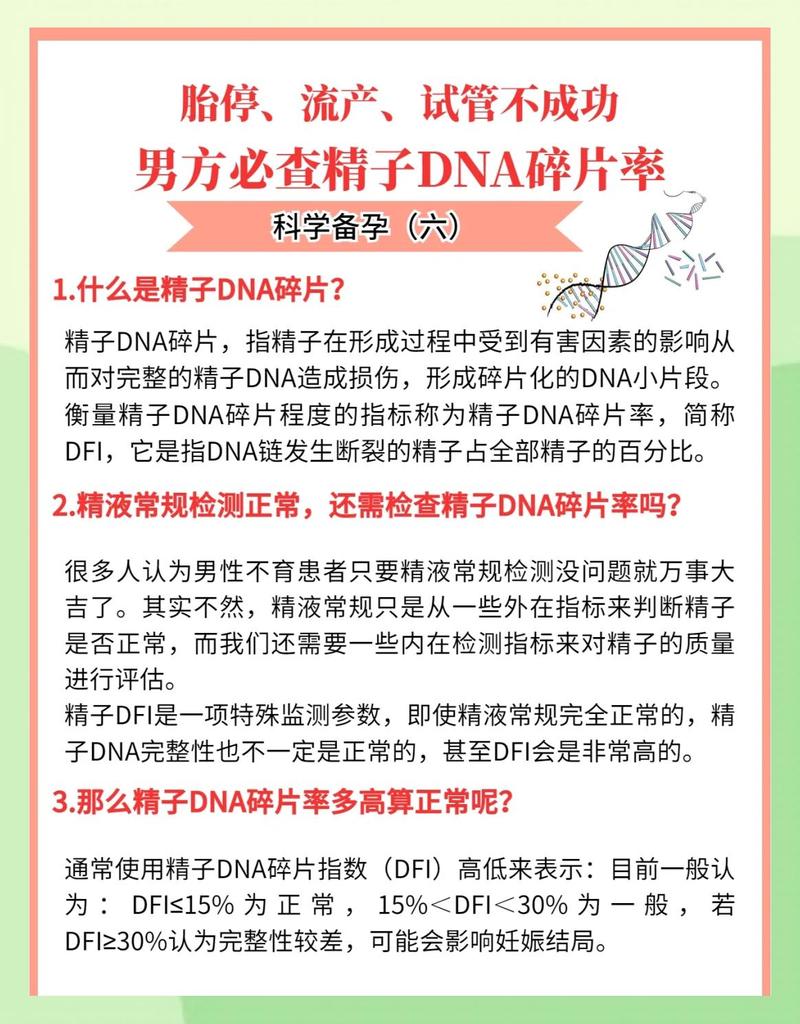 精子碎片率正常但反复胎停怎么办