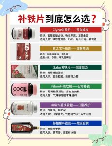 绝经后还需要补铁吗？一文带你了解真相-两性知识丨两性健康--你想了解的我都知道