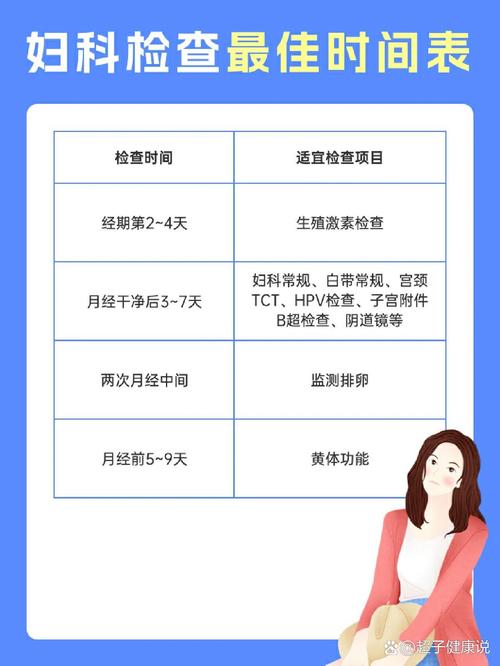停经后多久查一次妇科