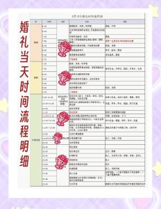 制定亲密时间表真的有用吗?情侣们一定要看!-两性知识丨两性健康--你想了解的我都知道