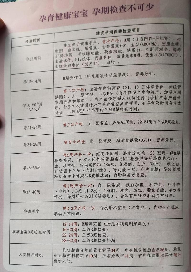 高龄孕妇产前诊断该怎么安排
