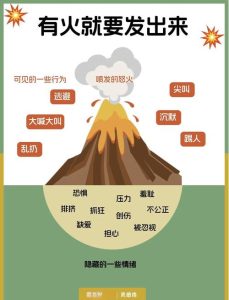 生气愤怒会影响性欲吗?看完这篇你就懂了-两性知识丨两性健康--你想了解的我都知道
