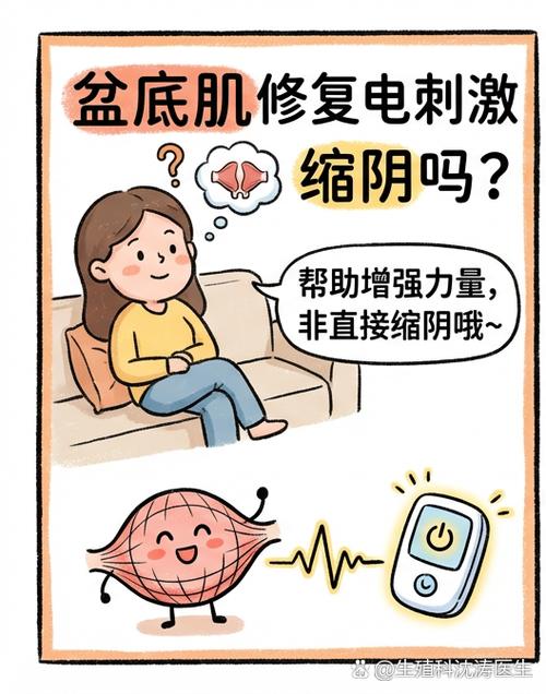 盆底康复电刺激有用吗