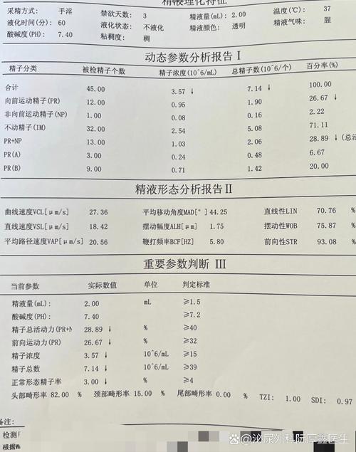 查精液前禁欲几天结果最准