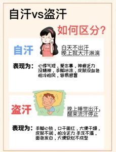 性欲低和盗汗有关吗？-两性知识丨两性健康--你想了解的我都知道