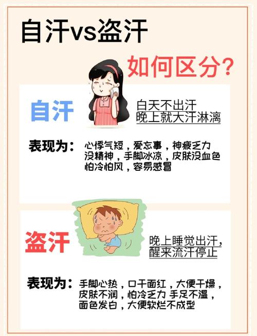 性欲低和盗汗有关吗