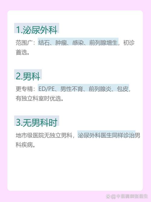 男科和泌尿外科该怎么选-相关配图