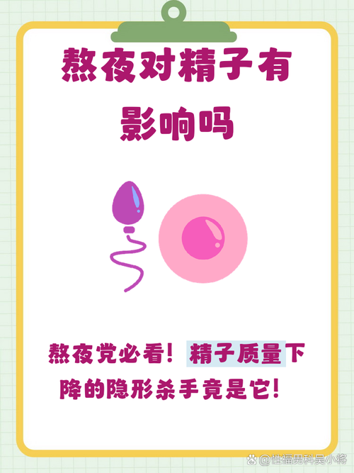 睡眠环境温度影响精子吗