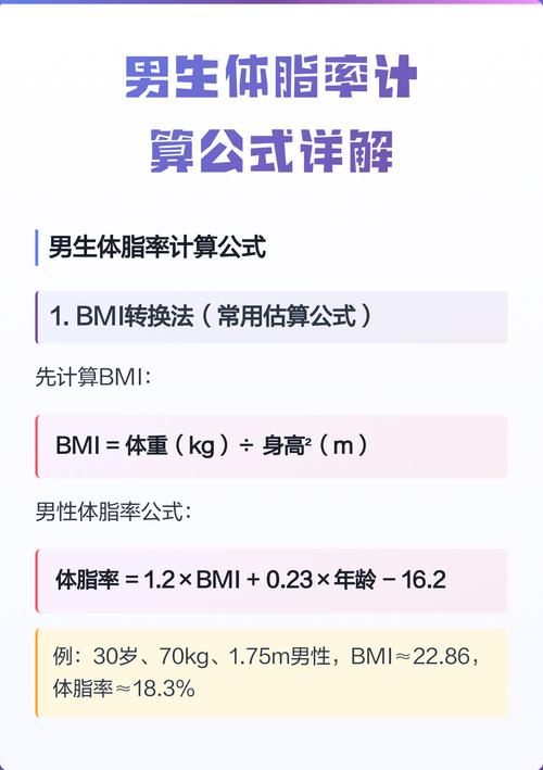 男性体脂率多少利于生育