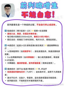 前列腺增生可以只观察不治疗吗?-两性知识丨两性健康--你想了解的我都知道