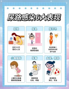 尿路感染总犯怎么办-两性知识丨两性健康--你想了解的我都知道