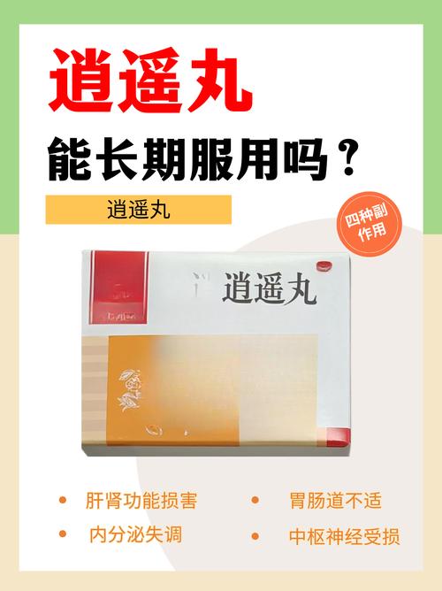内异症长期吃药有副作用吗