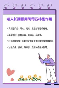 内异症长期吃药,到底会不会有副作用?-两性知识丨两性健康--你想了解的我都知道
