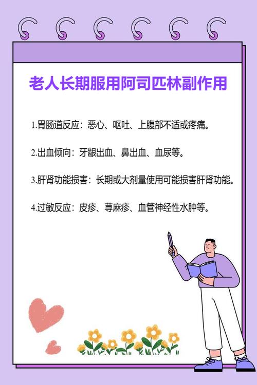 内异症长期吃药有副作用吗
