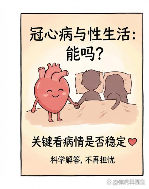 冠心病患者能正常过性生活吗