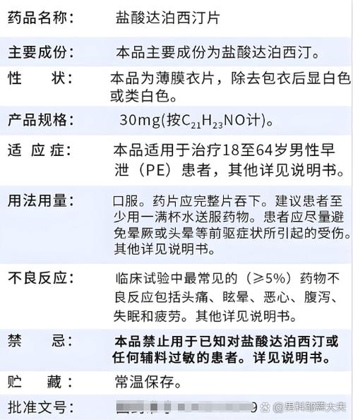 哪些常见药物可能影响射精