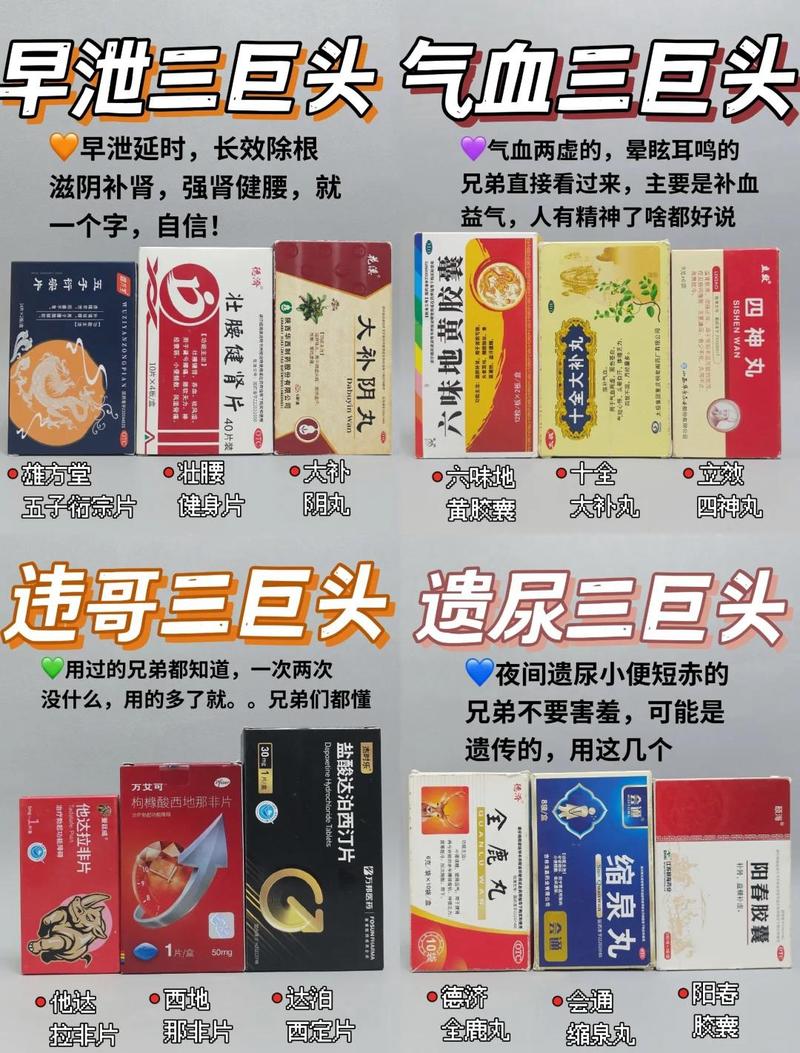 哪些常见药物可能影响射精