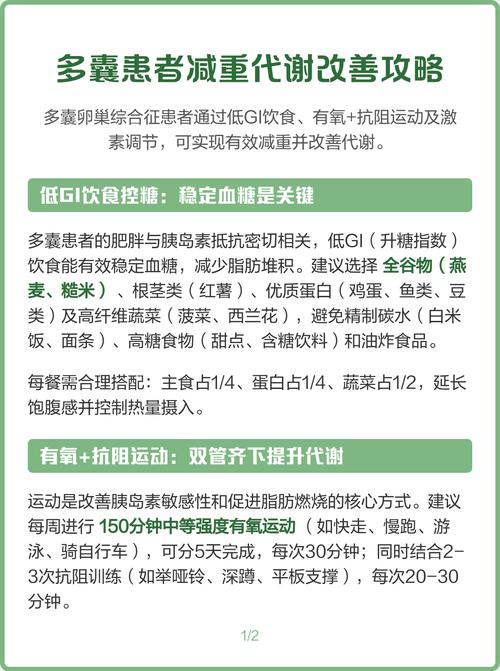 多囊患者减重多少才有帮助-相关配图