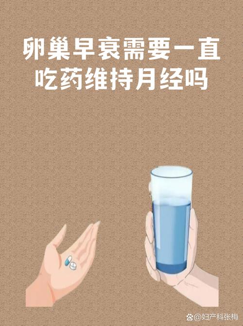 卵巢功能减退要长期用药吗